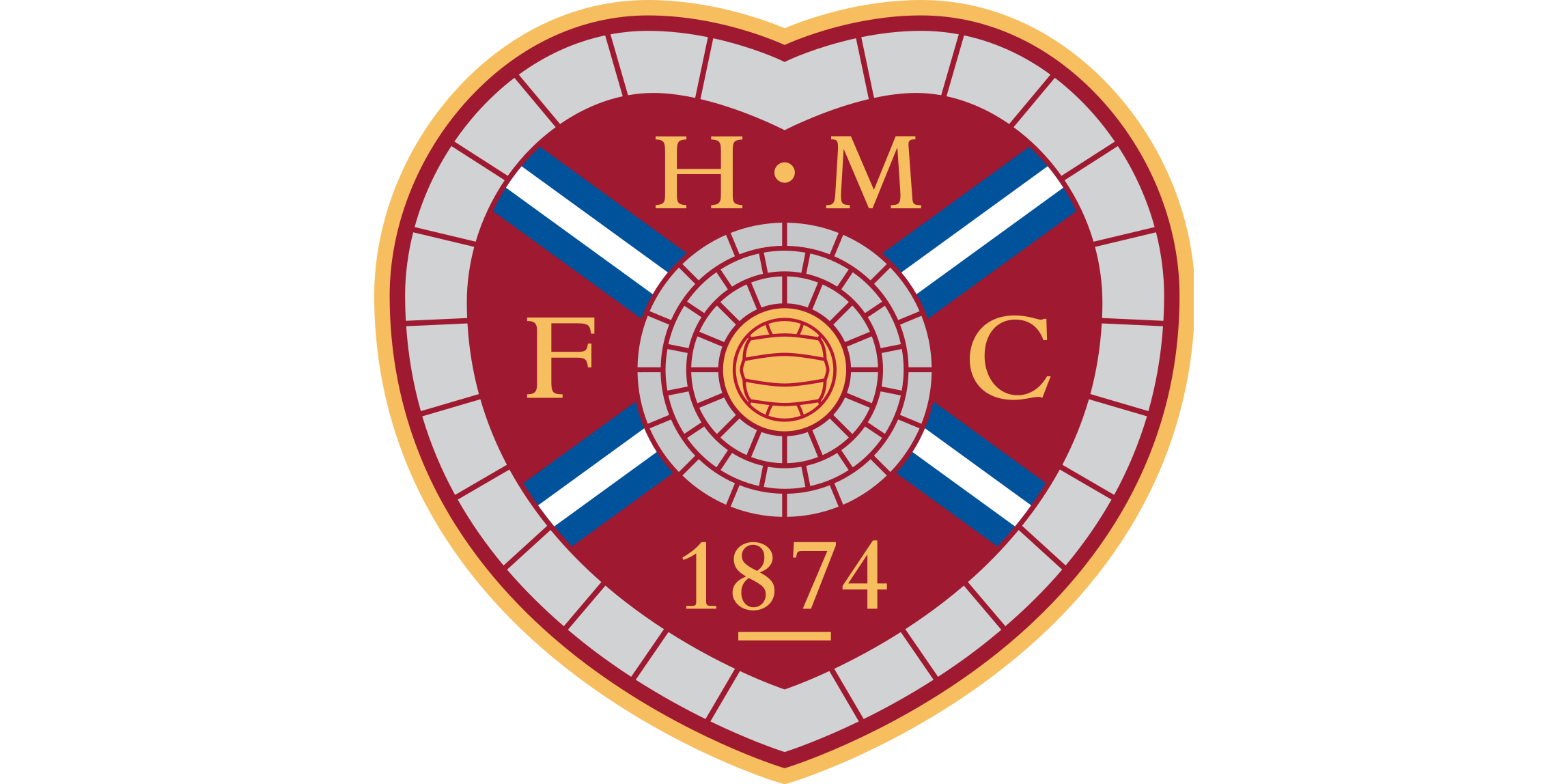 Hearts of Midlothian FC Hearts of Midlothian FC